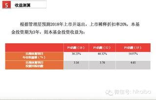 獨(dú)家爆料網(wǎng)免費(fèi)爆料,免費(fèi)爆料網(wǎng)背后的驚人真相